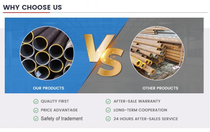 পাইকারি দাম গরম ঘূর্ণিত / ঠান্ডা টানা Seamless Steel Pipe A106 A53 A519 API 5L St37 Sch80 Ss400 S235j 6